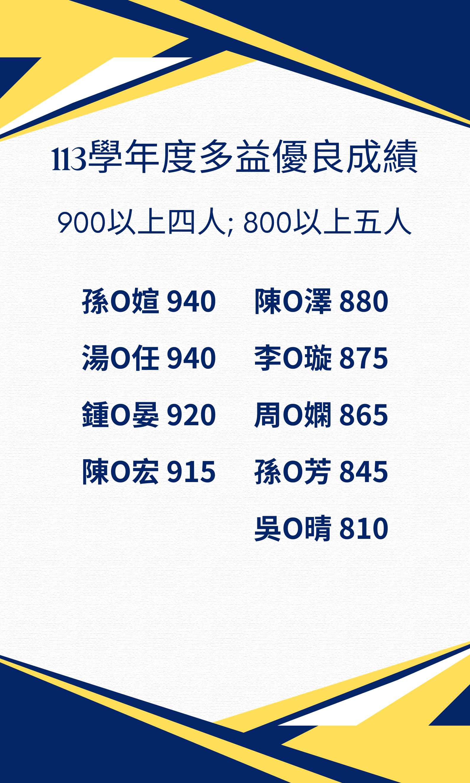 113多益